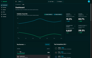 Genwolf screenshot 1