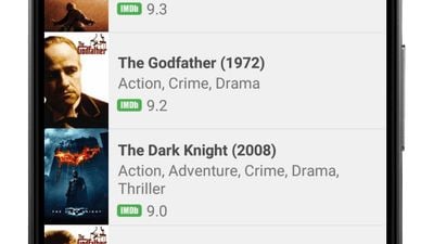 Top Rated Movies