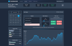 Tradebacker screenshot 3