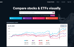 Stock Comparer screenshot 1