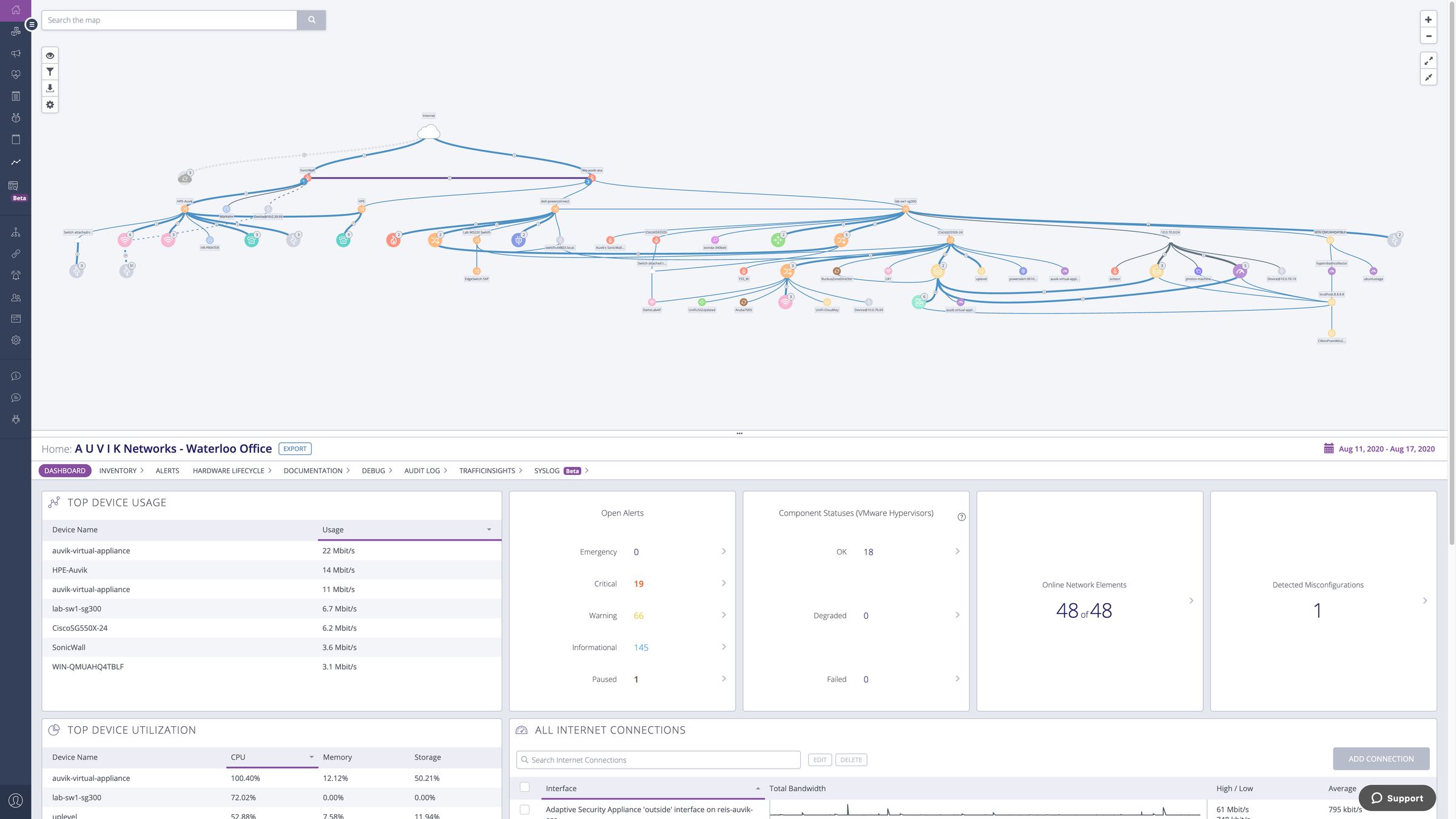 Auvik alternatives top 10 network monitors similar apps alternativeto