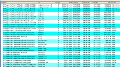 Duplicate files