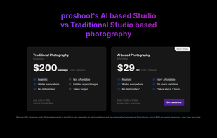 Proshoot.co screenshot 1