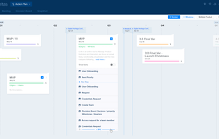 Create a Product Roadmap