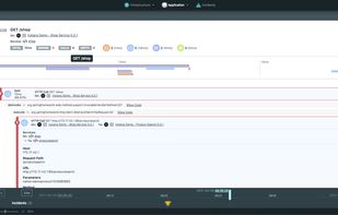 Distributed Tracing
