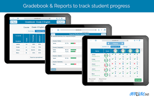 Annotate.net screenshot 3