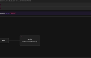 Visualizing Differential Scenarios