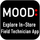 Mood Media icon