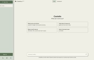 chat dashboard of Castello.ai