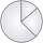 Openclerk icon