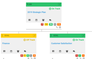 AchieveIt screenshot 3