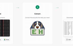 Extract Hound's Easy Process