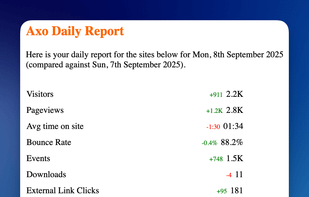 Axo Analytics screenshot 3