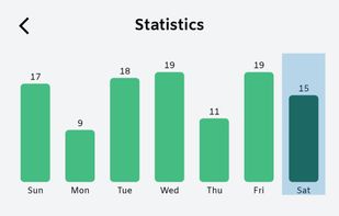 UnlockMaster screenshot 1