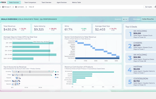Astrato screenshot 1