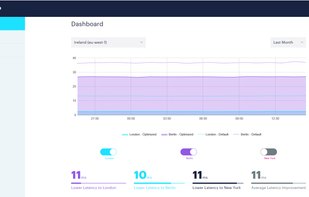 Datapath.io screenshot 1