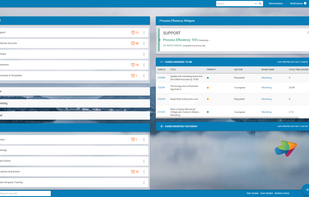 Kanbanize screenshot 2