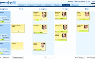 Scrumwise screenshot 1