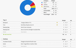 Lighterpack screenshot 1