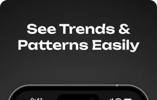 My Tracker App: Habits & More screenshot 1