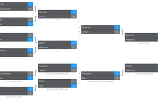 Tournament Bracket Management Service screenshot 1