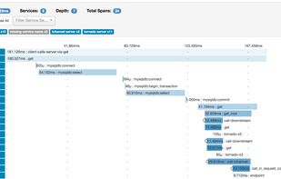 Zipkin screenshot 1