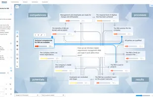 Document all of your elements with descriptions, references and comments.