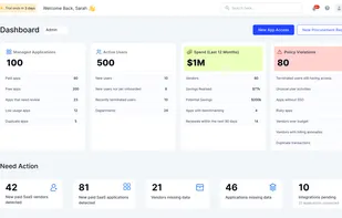 CloudEagle.ai screenshot 1