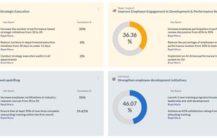 Synergita OKR Key Results