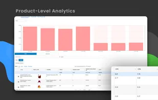 Feed-driven analytics
