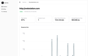 Uptimely.cloud screenshot 1