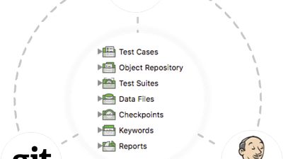 Maintain Tests