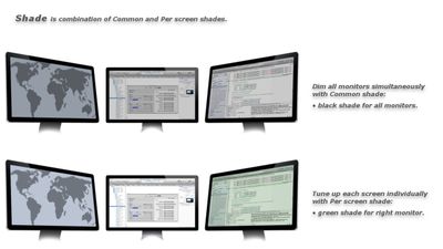myPoint supports both Common shade for all screens and Per screen shade.