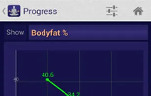 The 4-Hour Body App screenshot 1