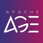 Apache AGE icon
