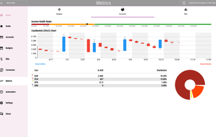 Fingrom screenshot 1