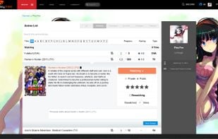 Profile Anime list