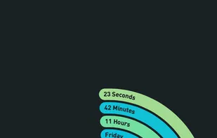 Timeless Clock screenshot 1