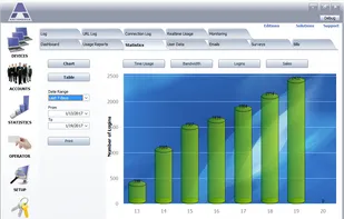 HotSpot Software screenshot 1