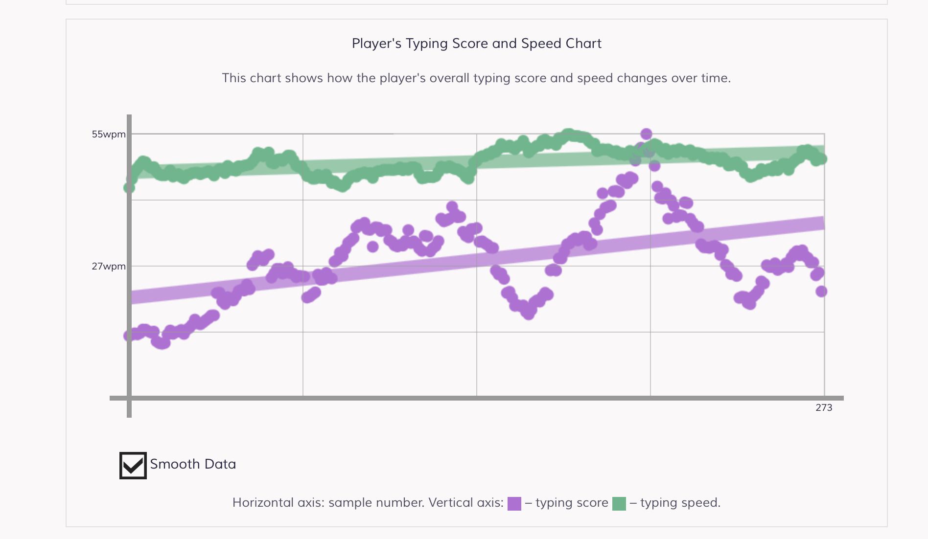 Easy to read Type Effectiveness chart for newer players. Easy to read and  understand (courtesy of GoHub) : r/TheSilphRoad