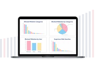 InterGuard Employee Monitoring screenshot 1