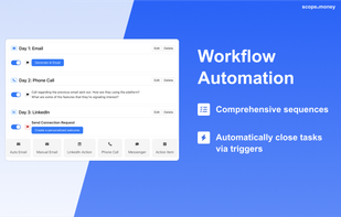 scope.money screenshot 3
