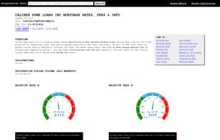 Origination Data screenshot 1