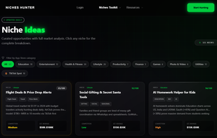 Niches Hunter screenshot 1