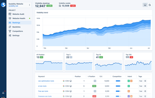 Seobility screenshot 1