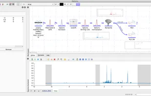 Workflow editor and spectra exclusion tool