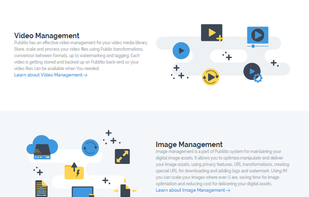 Publit.io screenshot 1