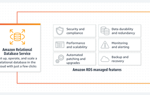 Amazon RDS screenshot 1