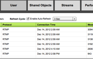 Wowza Media Server screenshot 1