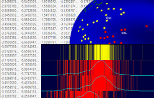 VisuMap screenshot 1